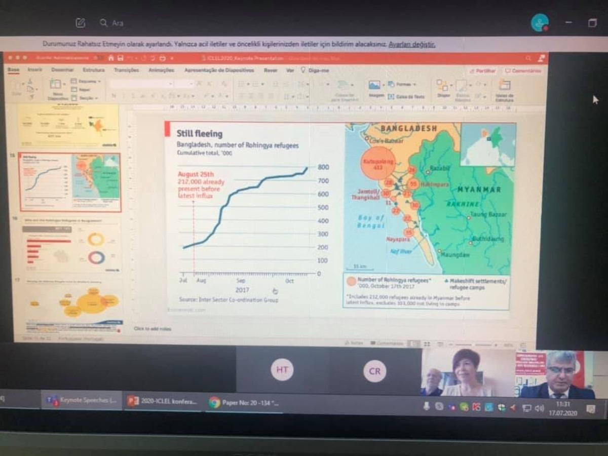 ICLEL 2020 SA&Uuml;&rsquo;de pandemi nedeniyle online ger&ccedil;ekleştirildi