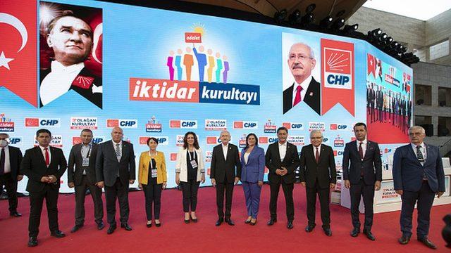 CHP