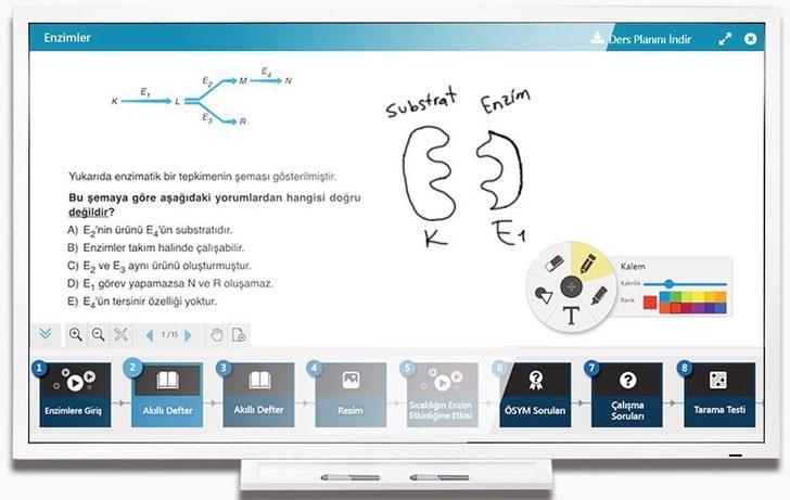 Üniversite yolunda ilk adımı Büyükşehir’le atın G1