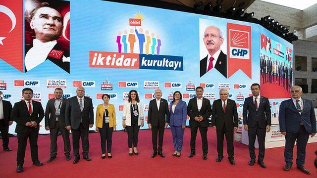 CHP