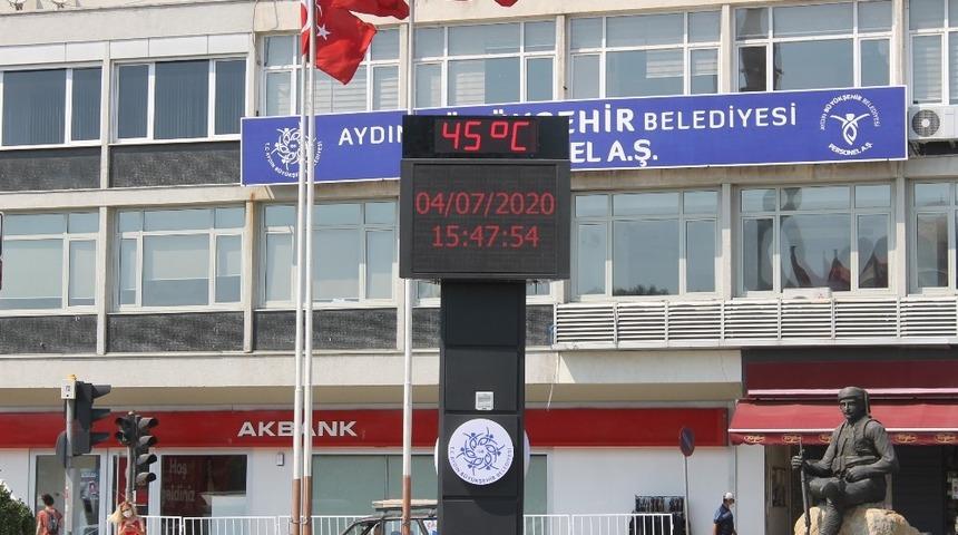 Aydın’da sıcak hava etkili olacak
