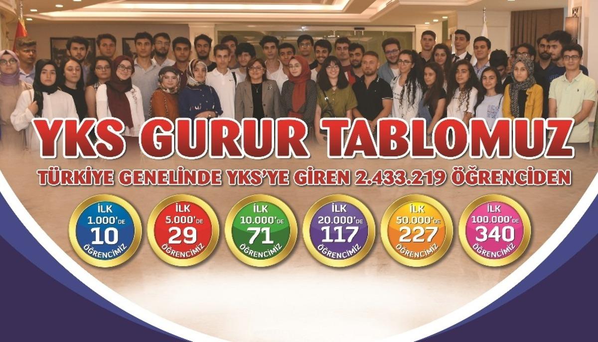 GASMEK &ouml;ğrencileri, gazi şehri gururlandırdı