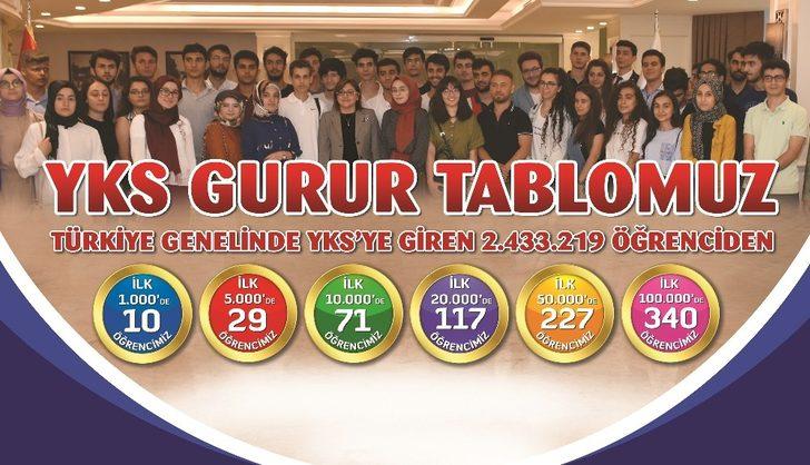 GASMEK öğrencileri, gazi şehri gururlandırdı G1