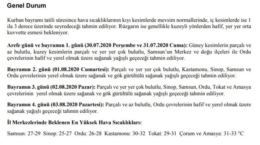 Bayramın &rsquo;havası&rsquo; belli oldu