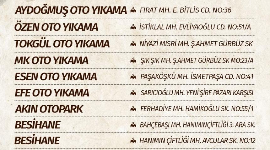 Battalgazi&rsquo;de kurban kesim yerleri belirlendi