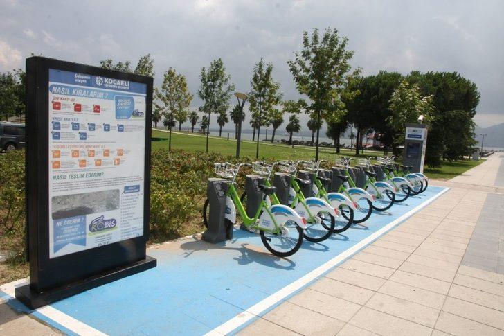 Pandeminin ardından en çok tercih edilen ulaşım aracı KOBİS oldu G5