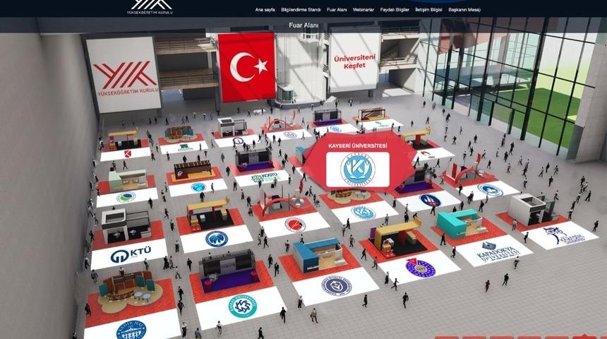 Kayseri &Uuml;niversitesi, Y&Ouml;K Sanal Fuarında