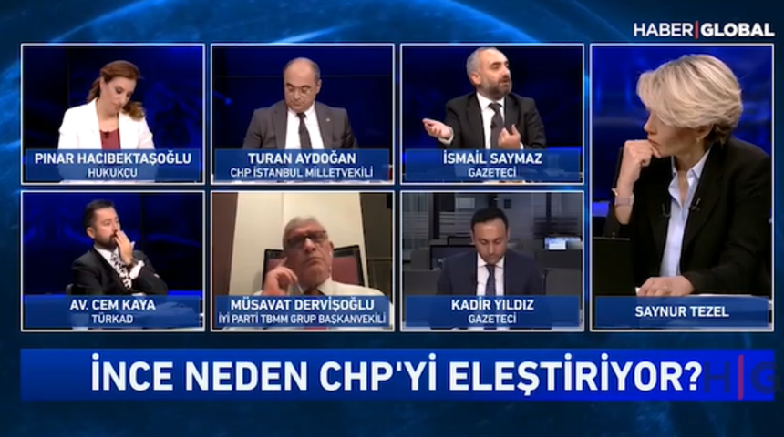 Muharrem İnce yeni parti i&ccedil;in kimlerle g&ouml;r&uuml;şt&uuml;? Yaptırdığı ankette oy oranı?