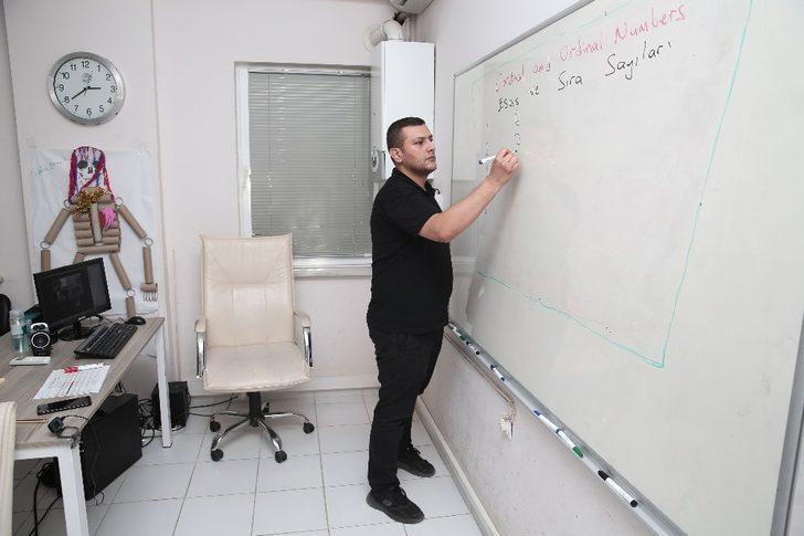 Nilüferli kadınlar İngilizce öğreniyor G2