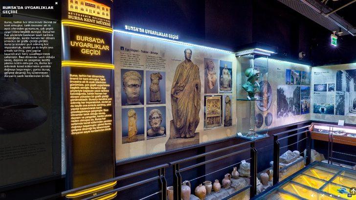 Bursa’nın müzeleri dünyaya açıldı G3