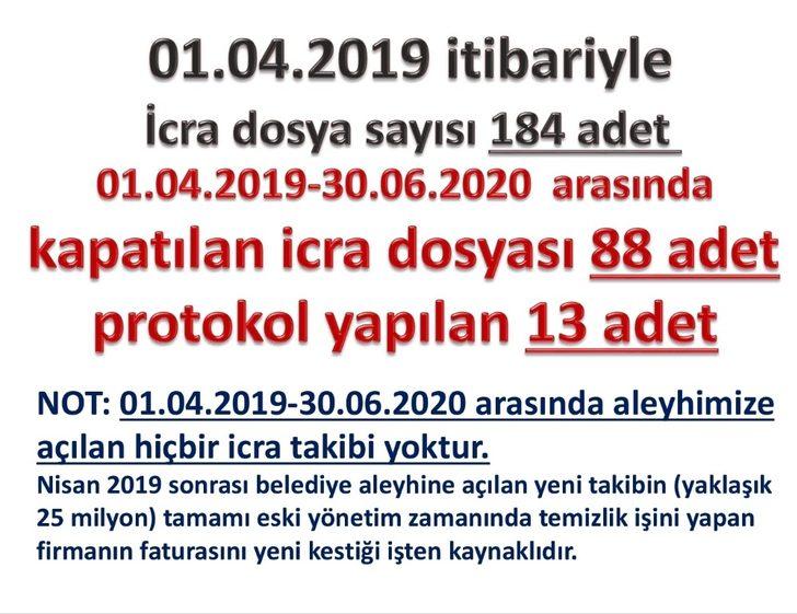 Ayvalık Belediye Başkanı Ergin, “Gelir ve gideri dengeledik” G3