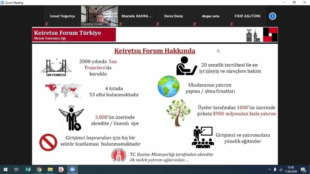 Ulutek b&uuml;nyesindeki firmalara melek yatırım ve işbirliği fırsatları anlatıldı