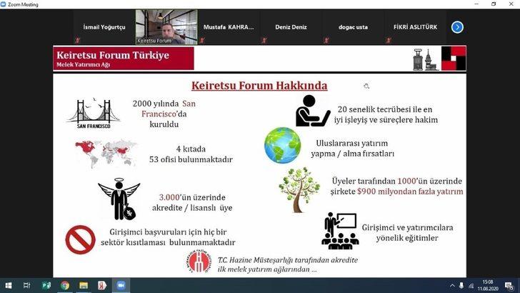 Ulutek bünyesindeki firmalara melek yatırım ve işbirliği fırsatları anlatıldı G1
