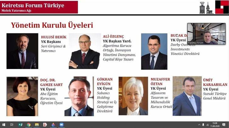 Ulutek bünyesindeki firmalara melek yatırım ve işbirliği fırsatları anlatıldı G2