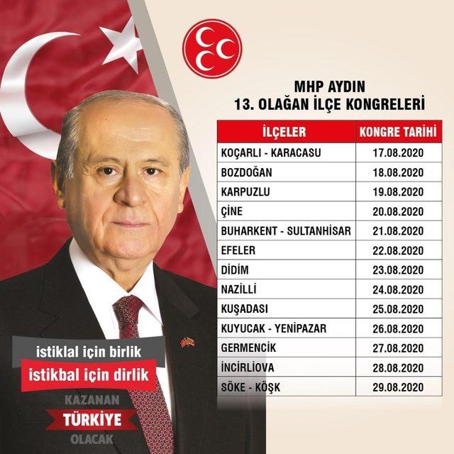 MHP Aydın’da kongre takvimi belli oldu