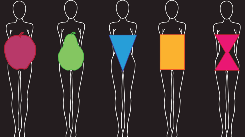 V&uuml;cut tipleri rehberi