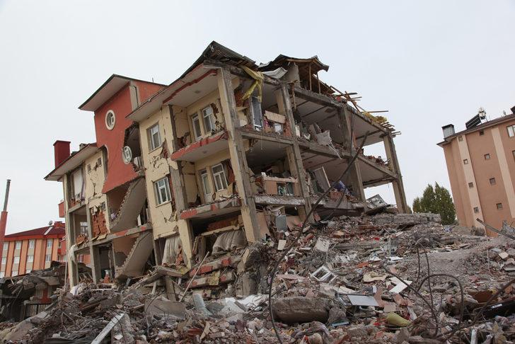 Rüyada Deprem Görmek: Deprem Olması, Ev Yıkılması - Mynet trend
