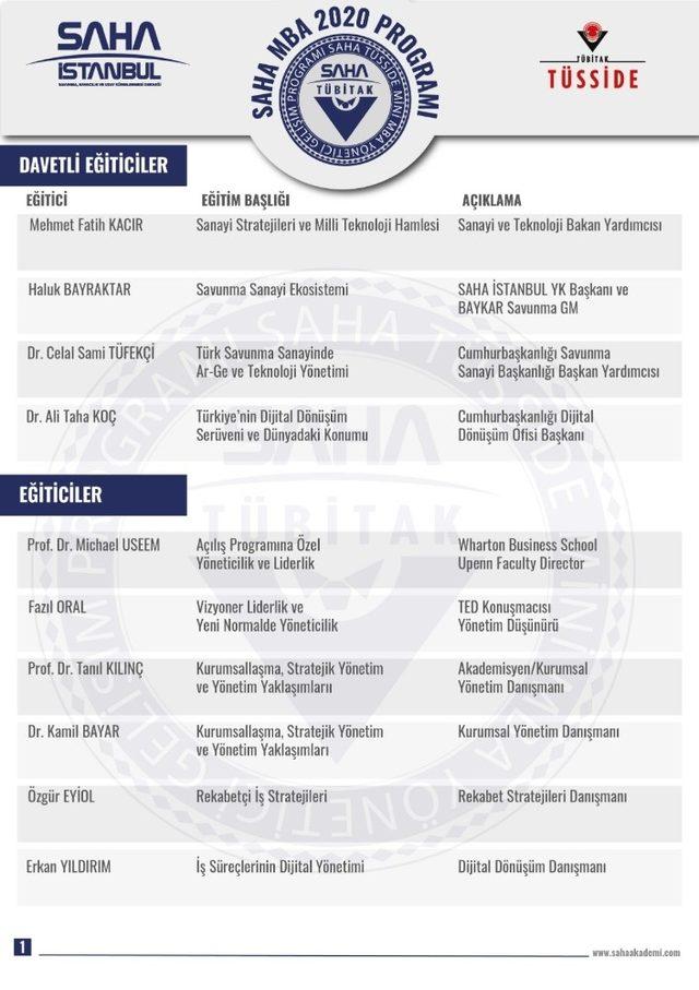 Saha MBA dünyanın en iyi MBA programları arasına girmeye hazır