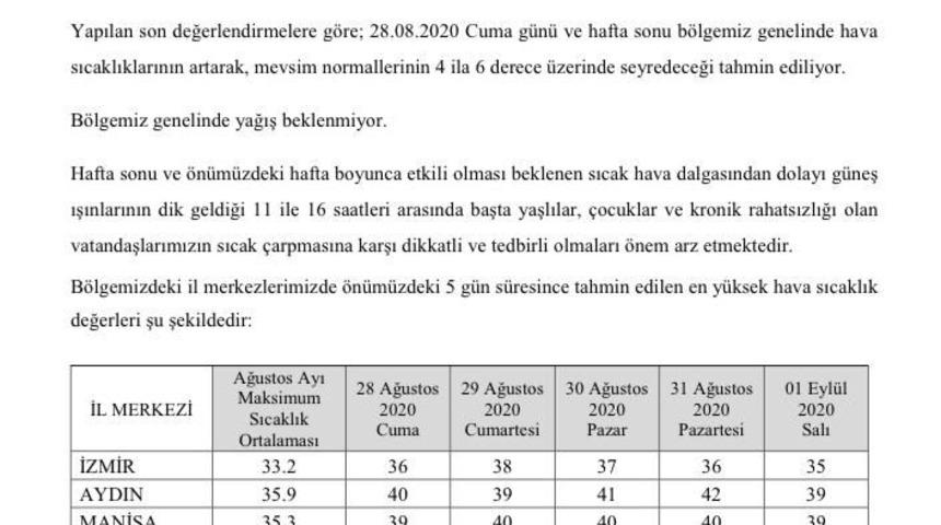 Meteorolojiden Balıkesir için aşırı sıcaklık uyarısı