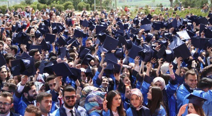 DPÜ’de mezuniyet töreni 1-4 Eylül tarihlerinde yapılacak G3