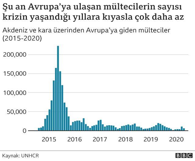 mülteci