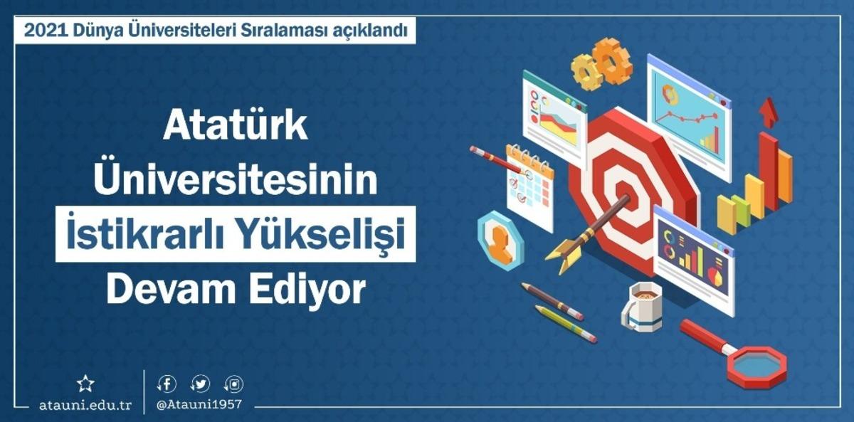 Atat&uuml;rk &Uuml;niversitesinin istikrarlı y&uuml;kselişi devam ediyor
