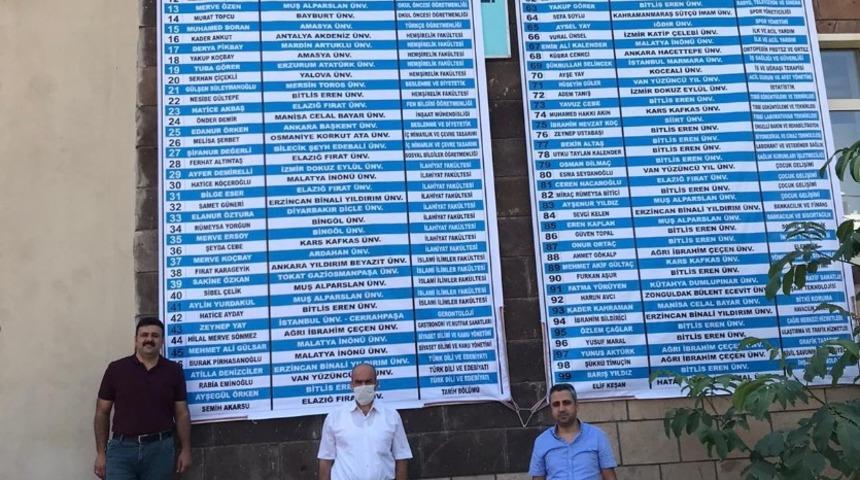 Ahlat HEM, 101 &ouml;ğrenciyi &uuml;niversiteli yaptı