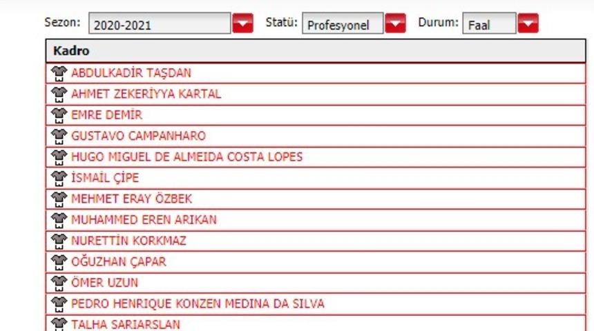 Kayserispor’da 14 futbolcunun lisansı çıktı