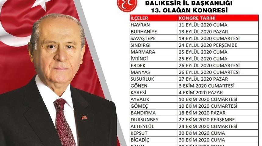 Balıkesir&rsquo;de MHP&rsquo;nin kongre takvimi belli oldu