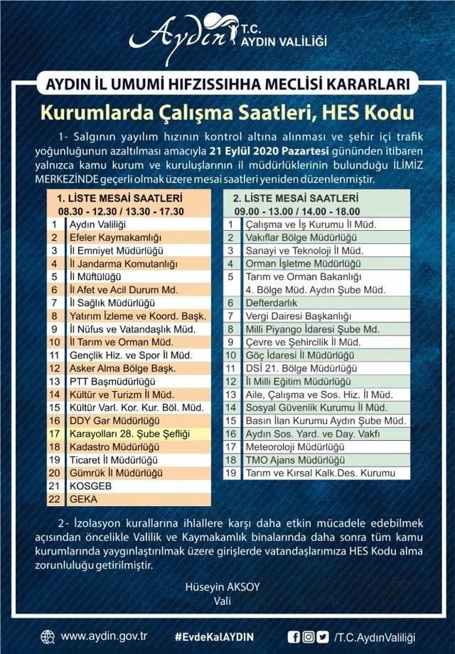 Aydın’da kamu kurumlarında HES Kodu Zorunluluğu