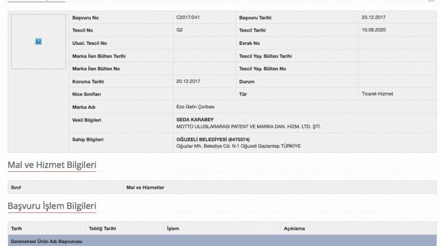 Ezo Gelin &ccedil;orbasına "Oğuzeli" tescili