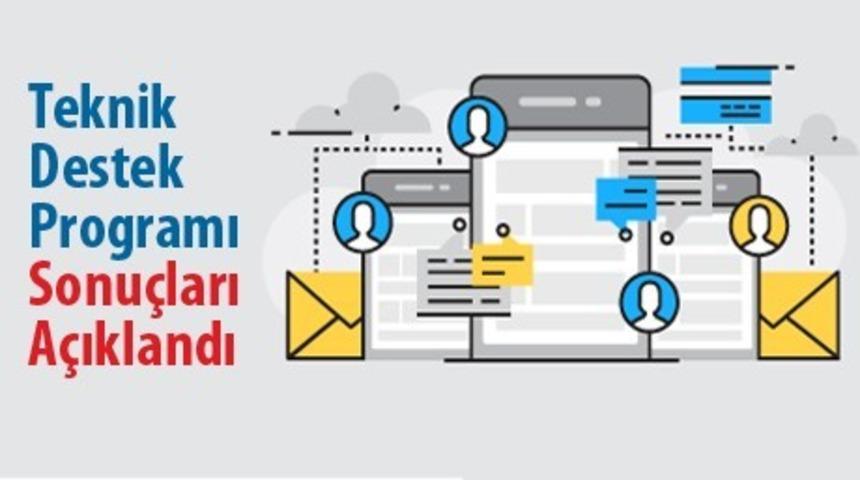 KUDAKA Teknik Destek Programı 4. Dönem sonuçları açıklandı