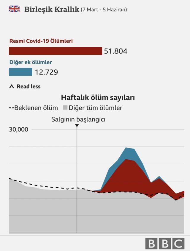 ıngıltere