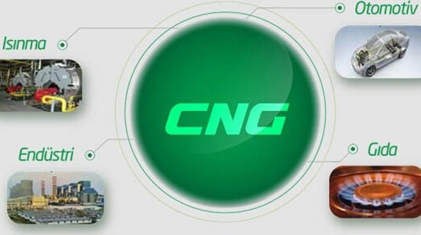 Türkiye'deki CNG istasyonları listesi