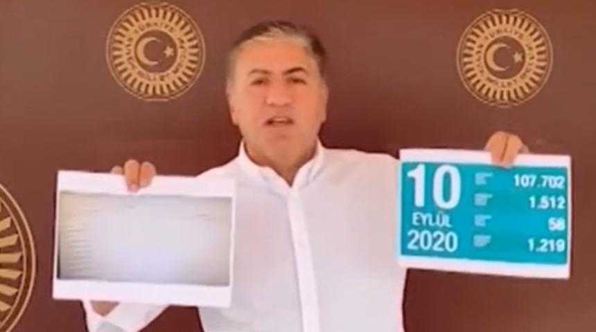 CHP'li Murat Emir: Sağlık Bakanı, 29 bin 377 vaka iddiamıza yanıt veremedi