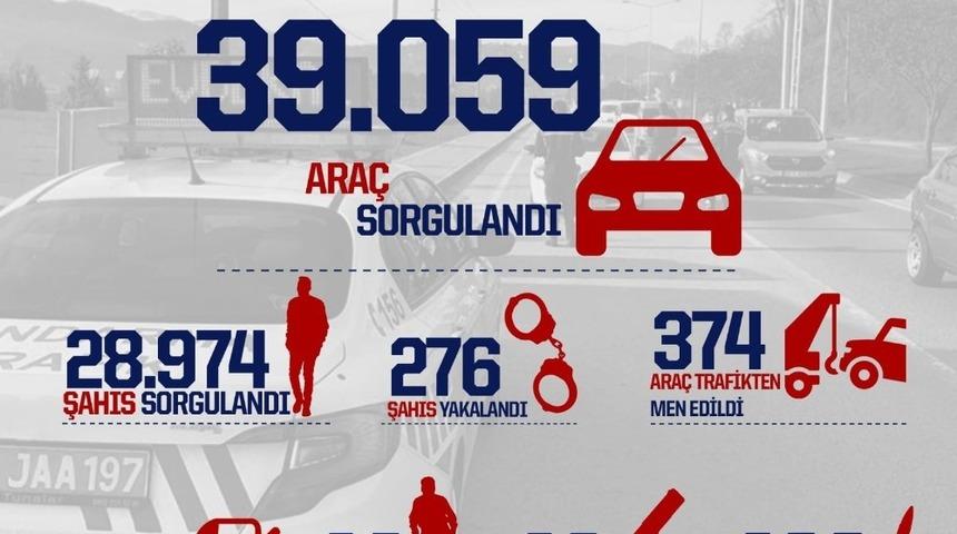 Samsun&rsquo;da jandarmadan başarılı &ccedil;alışmalar
