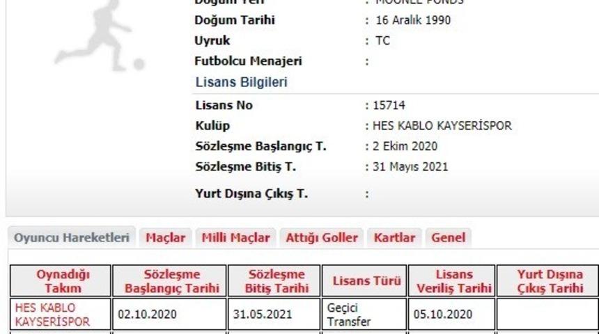 Aziz Behich lisansı &ccedil;ıktı