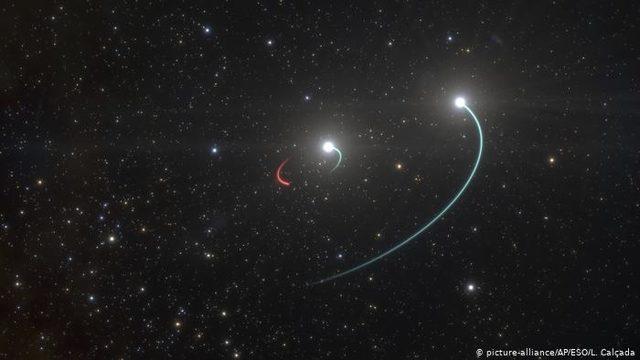 Nobel Fizik Ödülü'nün sahipleri açıklandı