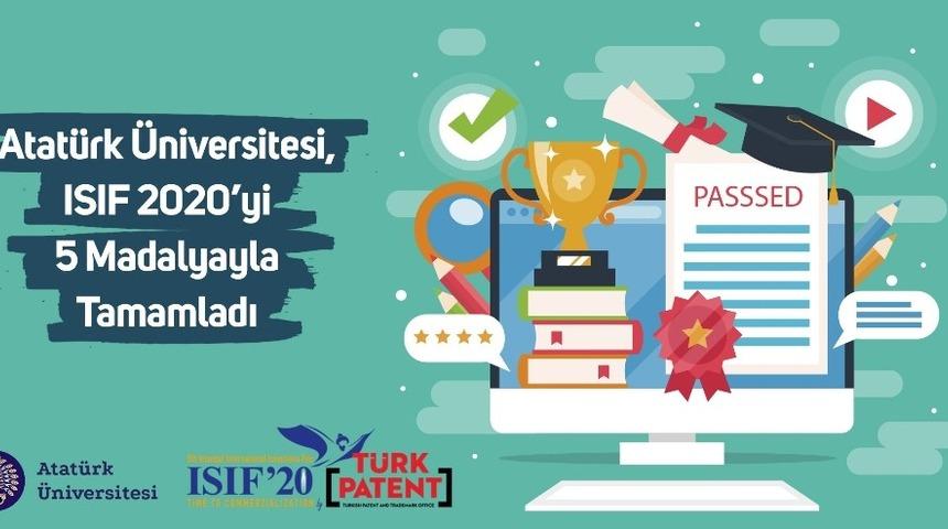 Atatürk Üniversitesi, ISIF 2020’yi 5 Madalyayla Tamamladı
