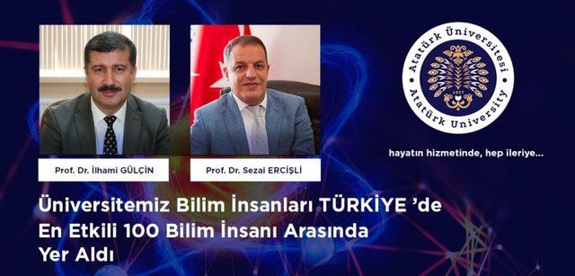 Atatürk Üniversitesinden iki bilim insanı, dünyanın en etkili bilim insanları arasında
