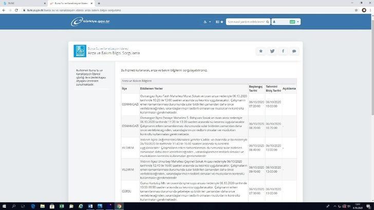 BUSKİ’nin online hizmet ağı genişliyor G2