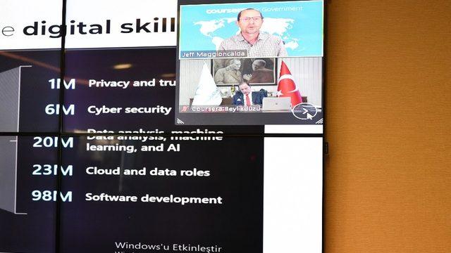 Beylikdüzü Belediyesi ve Coursera işbirliğine büyük ilgi