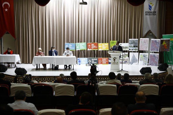 CHP ve İYİ Partili üyeler sosyal yardım ve kentsel dönüşüme ‘hayır’ dedi G3