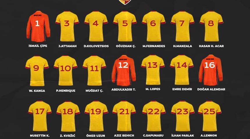 Kayserispor’da forma numaraları belli oldu