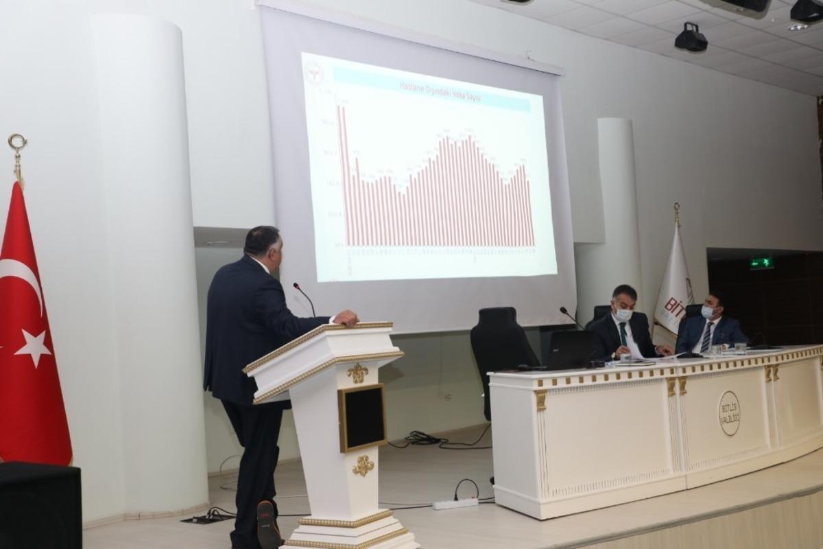 Bitlis&rsquo;te &lsquo;İl Hıfzıssıhha Kurulu Toplantısı&rsquo; yapıldı