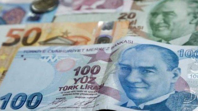 Türk Lirası banknotları