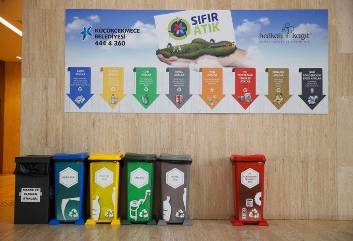 Küçükçekmece’de hedef sıfır atık G2