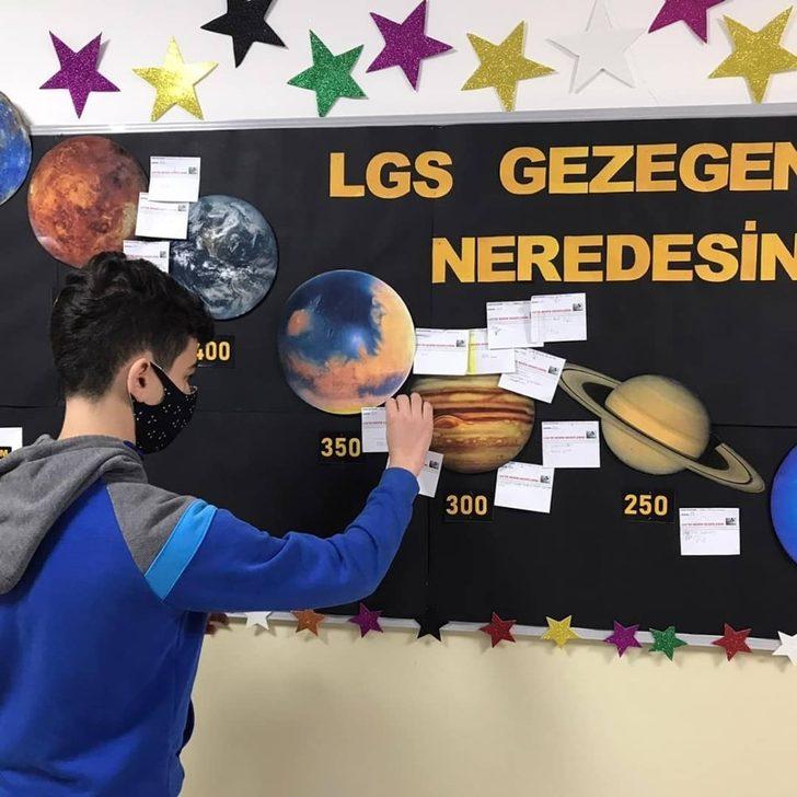 LGS gezegeninde neredesin? etkinliği yapıldı G2