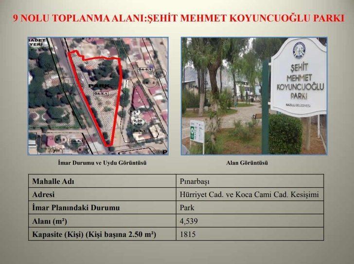 Nazilli Belediyesi ilçe genelindeki toplanma merkezlerini açıkladı G3