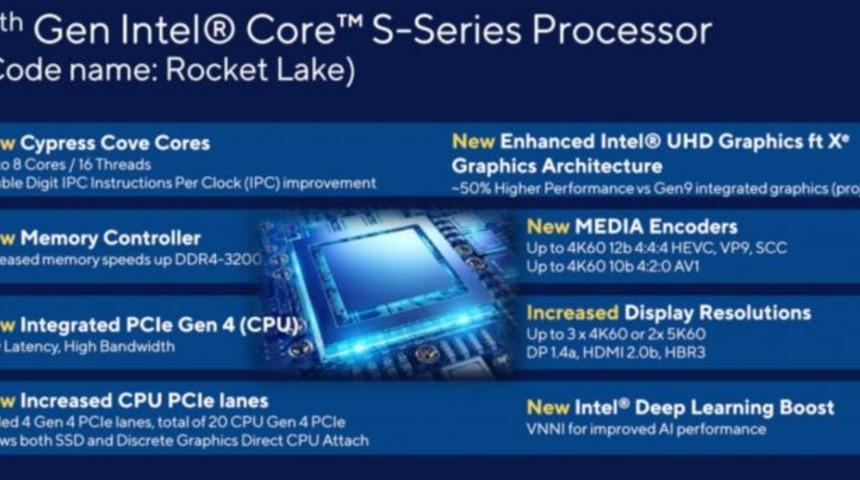Intel 11. Nesil işlemcilerle karşımıza çıktı